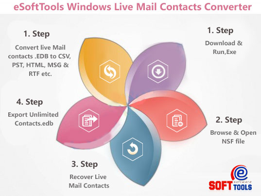 windowslivemailcontacts